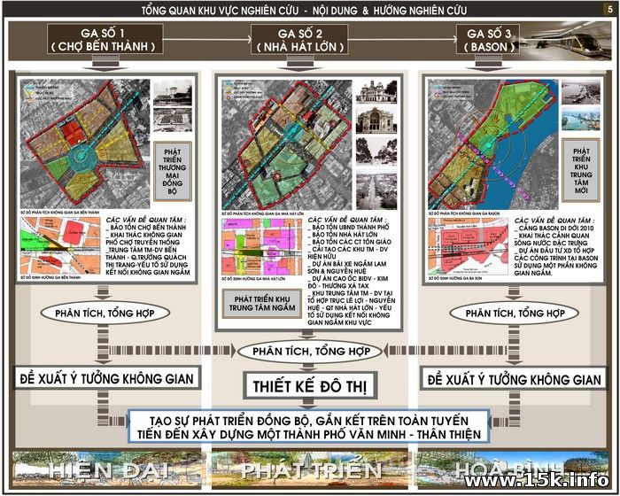 đồ án tốt nghiệp kts quy hoạch - thiết kế khu đô thị metro